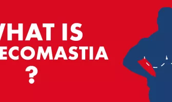 What is Gynecomastia?